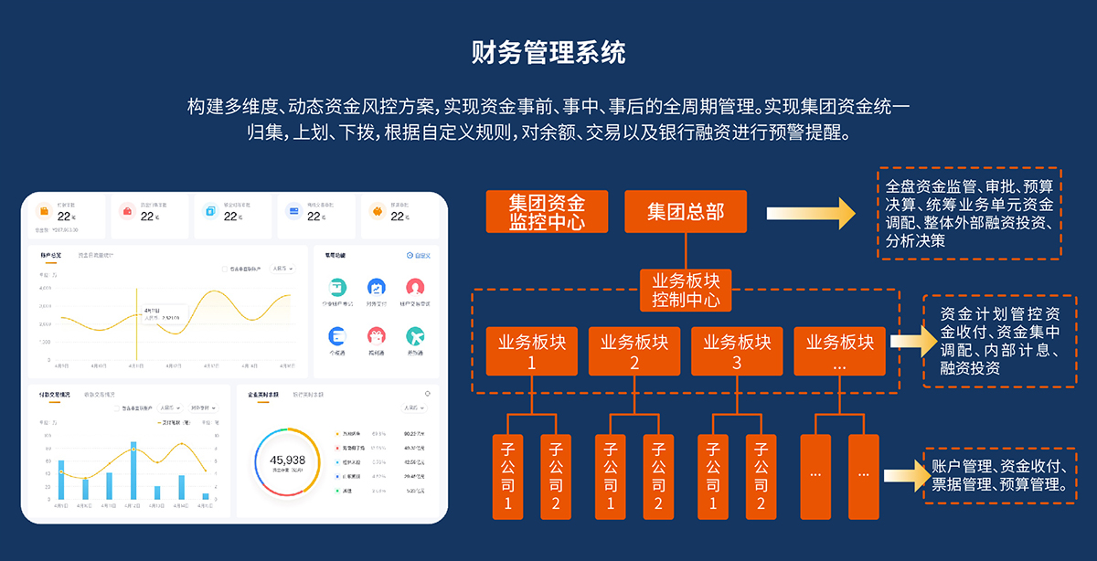 12、財務管理系統.JPG